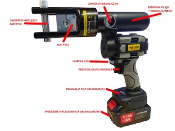 ГИДРАВЛИЧЕСКИЙ ПРЕССОВАТЕЛЬ ДЛЯ КАБЕЛЕЙ 10-300 мм, АККУМУЛЯТОРНЫЙ, 12 тонн