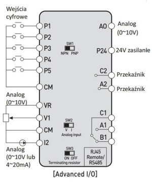 Инвертор 1Ф 1,5кВт 3х230В LSLV0015M100