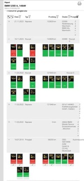 BMW Seria 5 F10-F11 Touring Facelifting 520d 190KM 2015 BMW Seria 5 Bezwypadkowy, Sportsitze 2.0 Diesel 190KM, zdjęcie 19