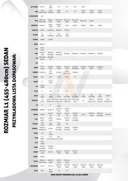 Pokrowiec przeciwgradowy 7mm L1 sedan