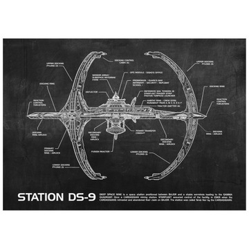 Plakat Star Trek Deep Space Nine DS9 Retro Schemat