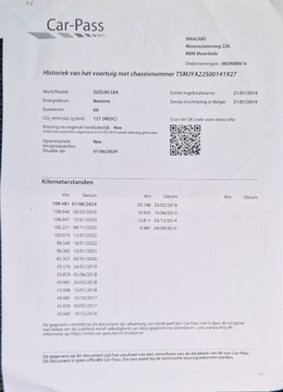 Suzuki SX4 II S-cross 1.6 VVT 120KM 2014 SUZUKI SX4 S-CROSS! Super stan!, zdjęcie 38