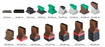Регулируемая опора для террасы FOR JOSTS Регулируемая опора DURABLE 18-40 мм