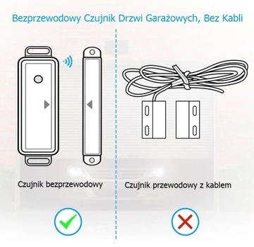 КОНТРОЛЛЕР ГАРАЖНЫХ ВОРОТ TUYA ZIGBEE 5 В ИЛИ 12 В/24 В