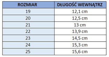 Детские кроссовки Viggami IGNAŚ, серые 19-25