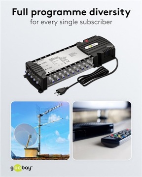 Спутниковый мультисвитч 5 входов 16 выходов