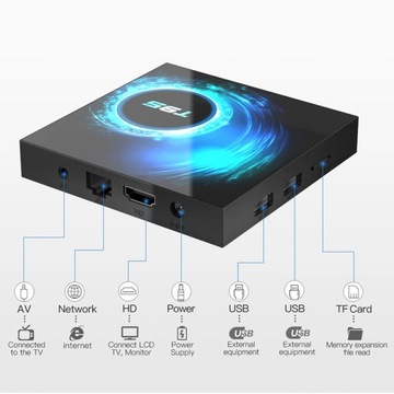 T95 H616 Smart Android TV Box Android 10 Поддержка Wi-Fi BT