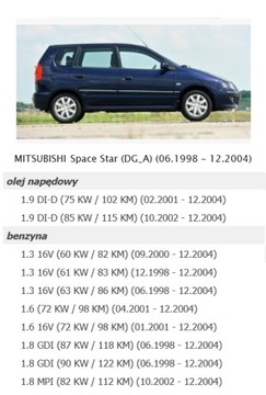 ВЕНТИЛЯТОР CARISMA SPACE STAR 0130111191