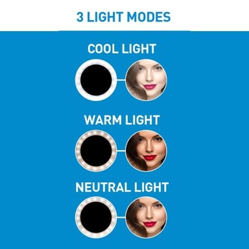 Grundig - Кольцевая лампа для фото, селфи, макияжа