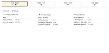 Двунаправленный 3-фазный счетчик электроэнергии SUPLA MEW-01 ZAMEL