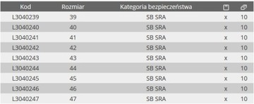 Кожаные рабочие туфли BHP Lahti Pro, размер 41