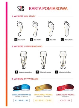 Стельки для обуви Currex EdgePro Low 42-44