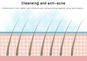 ALTHY Портативный генератор водородного и водяного нано тумана, отпариватель для лица, увлажнение лица