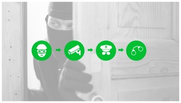 4 камеры видеонаблюдения, регистратор AHD IP 5 MPX