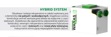 Рекуператор Wanas 415V HI-TECH + монтаж, SIEDLCE