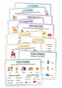 PLANSZE EDUKACYJNE CZĘŚCI MOWY CZ.1 rzecz. czas. przym. licz. 10 KART A4