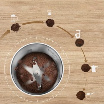 ЭЛЕКТРИЧЕСКАЯ КОФЕМОЛКА БОЛЬШОЙ ОБЪЕМНОСТИ ДЛЯ ЗЕРН, ТРАВ, ОРЕХОВ