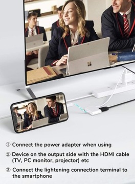 АДАПТЕР LIGHTNING АДАПТЕР HDMI AV iPad iPhone