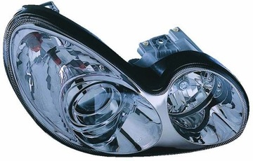 ABAKUS 221-1128L-LD-E SVĚTLOMET