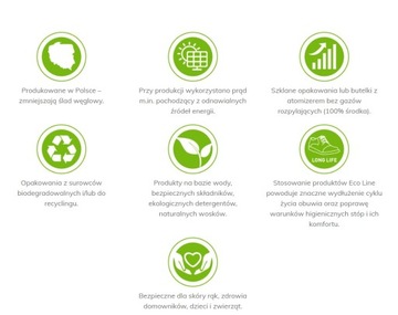 ДЕЗОДОРАНТ ДЛЯ ОБУВИ, ЭКОЛОГИЧЕСКОЕ ОСВЕЖЕНИЕ ОБУВИ