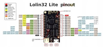 ESP32 lite (WiFi/Bluetooth/литий-ионный аккумулятор) — LOLIN32 USB-C