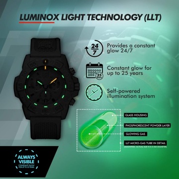 Luminox Analogowy zegarek dla dorosłych Unisex