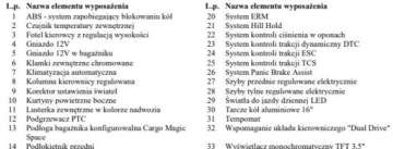 Fiat Tipo II Station Wagon 1.6 MultiJet 120KM 2016 Fiat Tipo Bezwypadkowy, FV23, Automat, KredytowaniaLeasing, gw.12m gethelp, zdjęcie 32