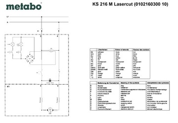 Ротор Metabo для торцовочной пилы KS 216 Lasercut
