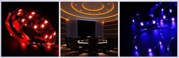 Светодиодная лента RGB 5м Sonoff 5050 Smart Light Strip Ewelink IP65