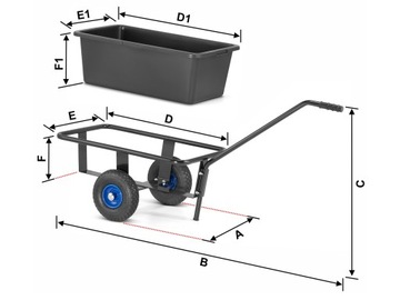 ТРАНСПОРТНАЯ ТЕЛЕЖКА ДЛЯ СТРОИТЕЛЬНЫХ РОЛИКОВ KALFAS ВЫСШЕГО РОЛИКА 140 Л/200 КГ