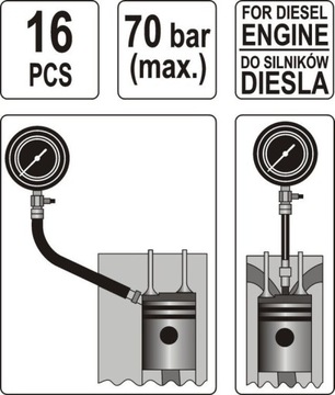 YATO YT-7307 DIESEL Измеритель давления сжатия