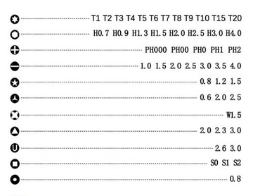 НАБОР ОТВЕРТКОВ ПЕНТАЛОБНЫХ БИТ IMBUS TORX RT0125
