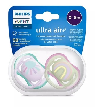 Соска AVENT ULTRA AIR 0–6 мес ДЫШАЩАЯ + ЧЕХОЛ