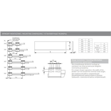 Ящик AXIS PRO L500mm H-86 Low GTV антрацит БЕСШУМНОЕ ЗАКРЫТИЕ ПОЛНЫЙ ВЫВОД