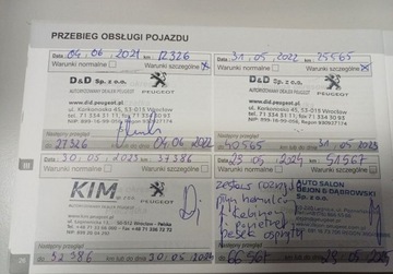 Peugeot 2008 I SUV Facelifting 1.2 PureTech 110KM 2018 Peugeot 2008 232 Allure 110 KM Automat I wl. Serwisowany w ASO GWARANCJA, zdjęcie 33