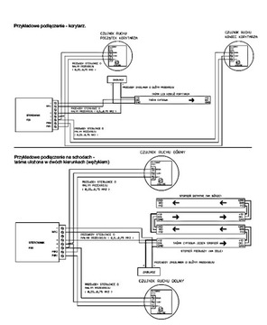 Комплект освещения для лестницы 15 м WS2811 RGB 24 В