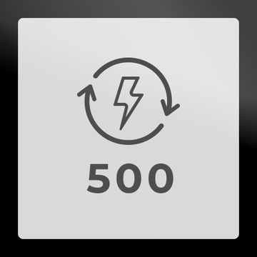 ENELOOP PRO AAA БАТАРЕИ 930 мАч 4x ФОТО/ЛАМПЫ