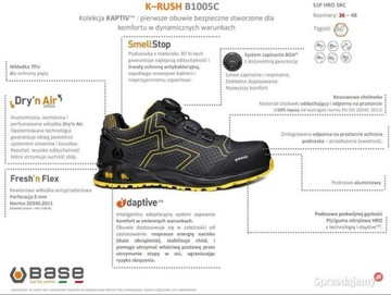 РАБОЧАЯ ОБУВЬ BASE K-RUSH BOA B1005C S1P HRO SRC