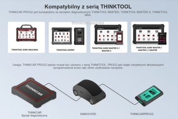 THINKCAR PROG/X ProgG Программатор ключей, иммо
