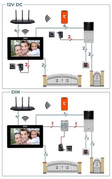 WIDEODOMOFON 5TECH TUYA APLIKACJA STEROWANIE ZDALNE FURTKA BRAMA KĄT 140°