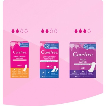 Прокладки для трусов CAREFREE Cotton Feel Normal с ароматом алоэ 76 шт.