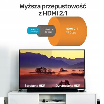 Кабель UNITEK Ultra HDR HDMI v 2.1 8K 4K 120 Гц 1,5 м