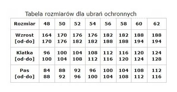 РАБОЧИЕ ЗАЩИТНЫЕ БРЮКИ REIS, РАЗМЕР 48, СИНИЕ