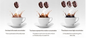 Автоматическая кофемашина Barista с кофемолкой.
