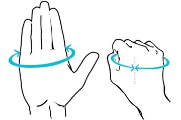 PRO-RACER L/F L GLOVES перчатки с закрытыми пальцами GILL