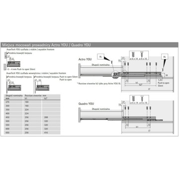 AvanTech YOU Quadro YOU ​​ящик Hettich L500 низкий H101 антрацит 30 кг