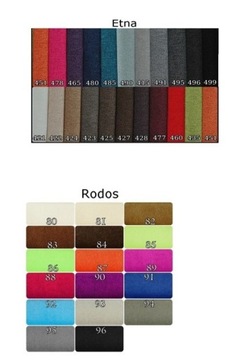 ДАЛАС кровать с мягкой обивкой 200x200