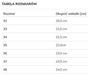 Белые туфли для причастия на высоком каблуке для девочек 36