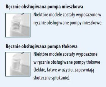 Портативный туристический туалет для кемпера Porta Potti Qube 145 Thetford