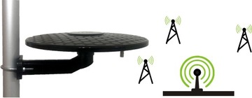 КРУГЛАЯ ТВ АНТЕННА DVB-T2 КОМПАКТНАЯ АКТИВНАЯ ЧЕРНАЯ